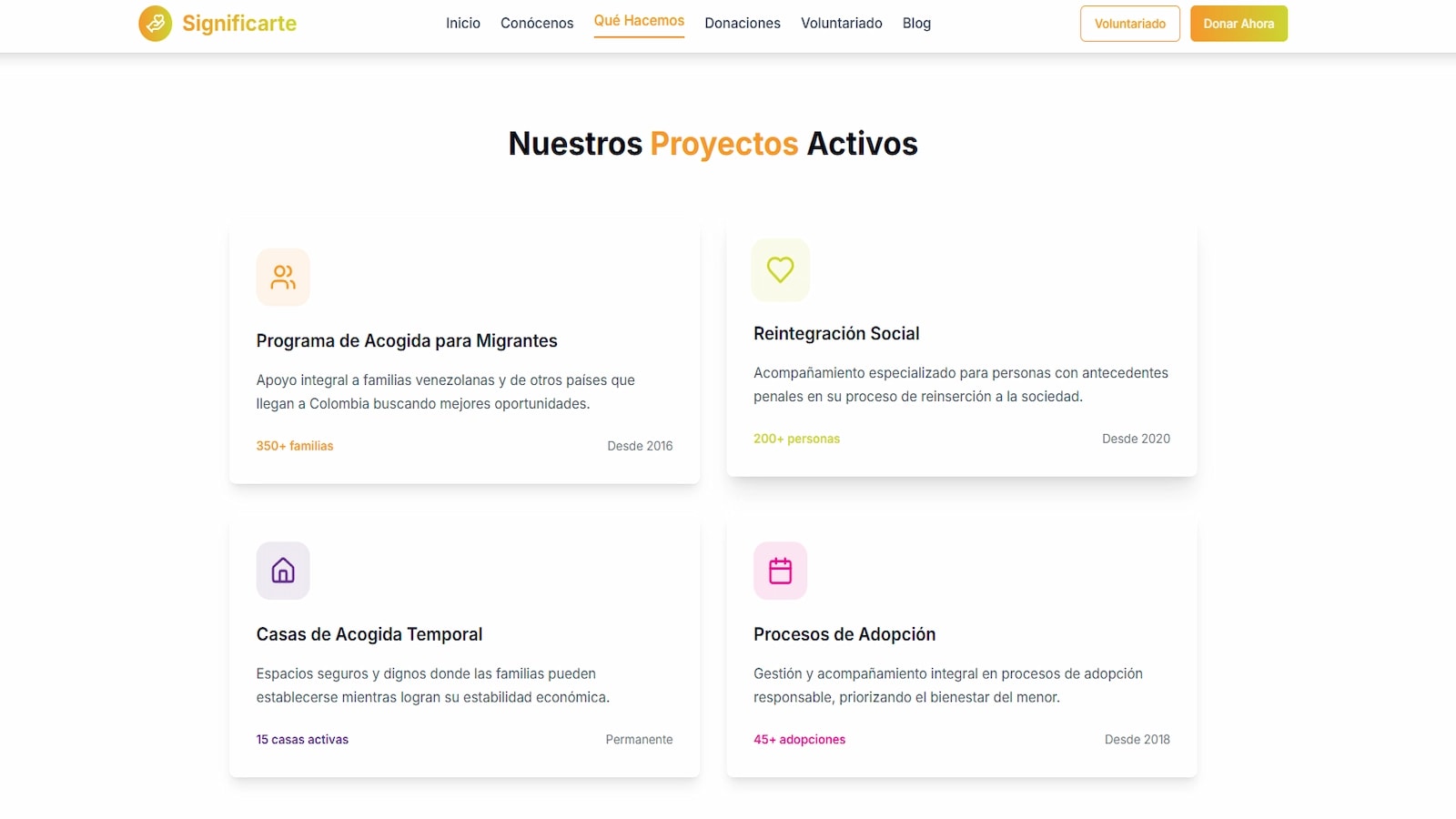 Listing, collection and filters